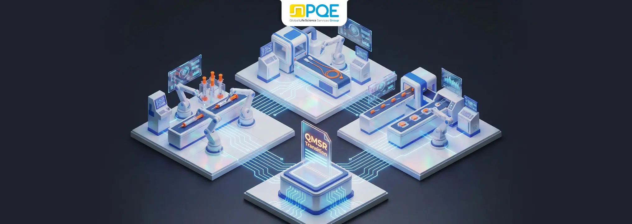 FDA’s Quality Management System Regulation (QMSR) Final Rule